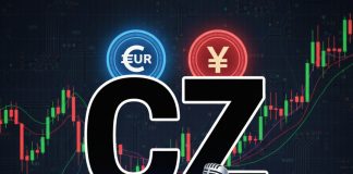 CZ Backs Nationwide Foreign money Stablecoins as Creators Face a New Actuality with $SUBBD CZ Backs Nationwide Foreign money Stablecoins as Creators Face a New Actuality with $SUBBD