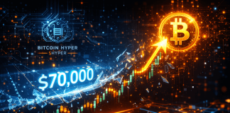 Bitcoin At $70Ok Once more – Is the Bear Market Over and Will $HYPER Observe?