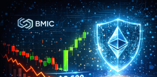 Ethereum Stabilizes Above $2,000 – Is $3K the Subsequent Goal and Will $BMIC Observe?