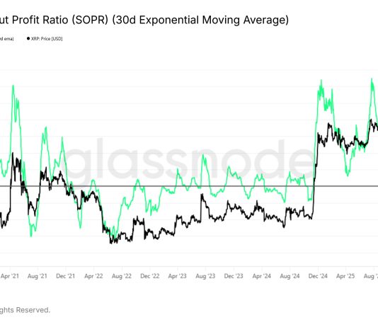 Glassnode: XRP Is Again In Its 2021-2022 Playbook As SOPR Drops Sub 1