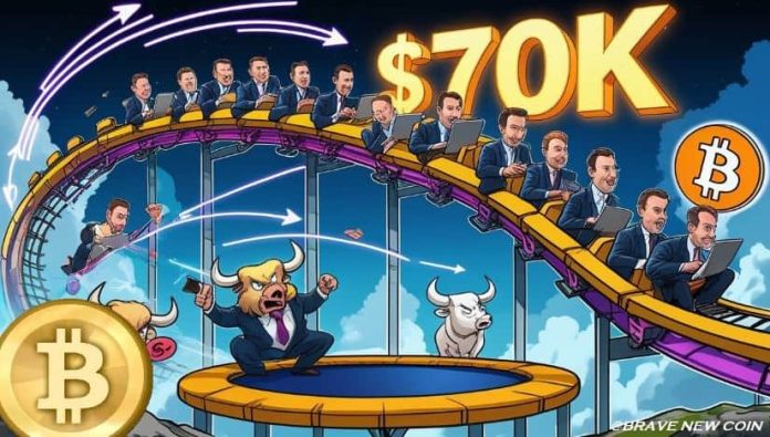 Bitcoin (BTC) Worth Prediction: Bitcoin Holds Key $70Okay Help as Cycle Alerts Level to Transitional Section