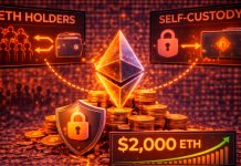 Ethereum Holders Shift To Self-Custody As Market Consolidates Close to $2K