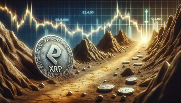 XRP Value Motion Tightens As Merchants Watch For Breakout Or Breakdown