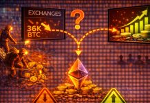 Bitcoin Miners Pull 36Okay BTC From Exchanges In Weeks: What Comes Subsequent?
