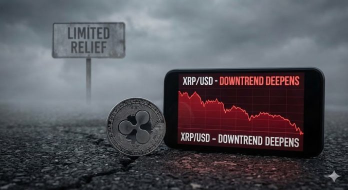 XRP Worth Downtrend Deepens With Restricted Indicators Of Aid