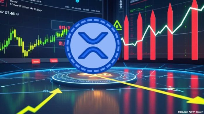 XRP Worth Prediction: XRP Mirrors 2017 5-Candle Setup at 9-12 months Help as Bulls Defend $1.40 and Eye $Three Breakout