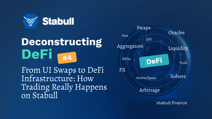 From UI Swaps to DeFi Infrastructure: How Buying and selling Actually Occurs on Stabull