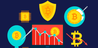 Crypto CFD Buying and selling in 2026: Examine Out What FP Markets Has in Retailer