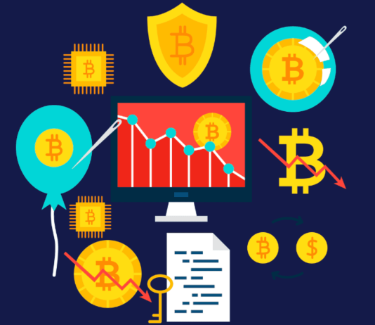Crypto CFD Buying and selling in 2026: Examine Out What FP Markets Has in Retailer