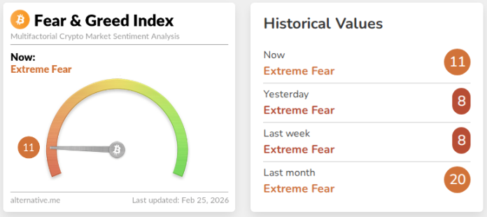 Crypto’s Largest Bull Run May Come From The Most Sudden Place: AI Bubble