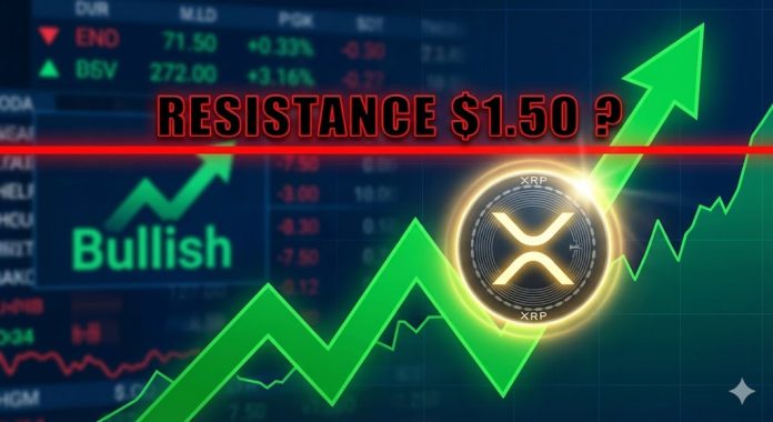 XRP Value Rally Accelerates, $1.50 Resistance May Resolve Subsequent Transfer