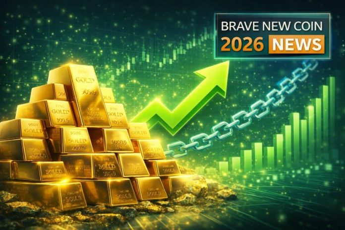 Gold (XAU/USD) Value Prediction: Consolidation Develops Beneath $5,300 Resistance