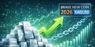 Silver (XAG/USD) Worth Prediction: Bulls Goal $100 Resistance Zone