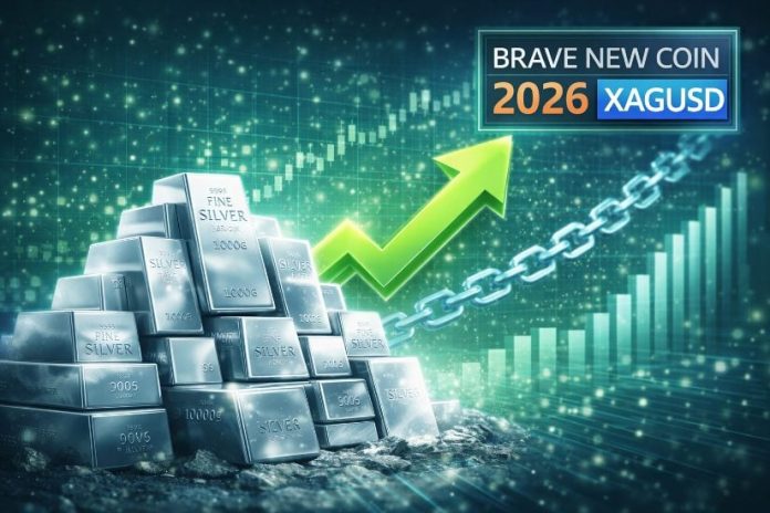 Silver (XAG/USD) Worth Prediction: Bulls Goal $100 Resistance Zone