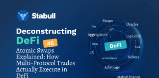 Atomic Swaps Defined: How Multi-Protocol Trades Truly Execute in DeFi Atomic Swaps Defined: How Multi-Protocol Trades Truly Execute in DeFi