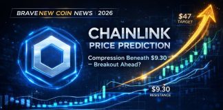 Chainlink Worth Prediction: LINK Holds Assist As Construction Compresses Beneath $9.30