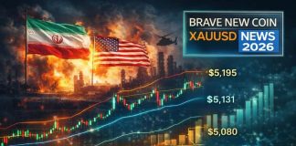 Gold Holds Above $5,100 As Iran Warfare Tensions Assist Protected-Haven Demand