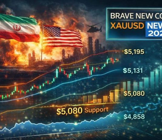 Gold Holds Above $5,100 As Iran Warfare Tensions Assist Protected-Haven Demand