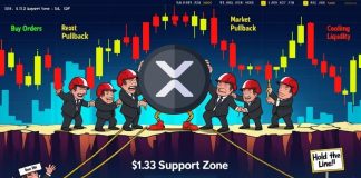 XRP Value Prediction: XRP Faces Rising Promoting Strain—Can Help at $1.33 Forestall Additional Losses? XRP Value Prediction: XRP Faces Rising Promoting Strain—Can Help at $1.33 Forestall Additional Losses?