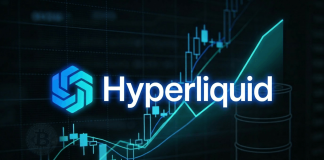 Hyperliquid Merchants Rise in Arms as Bitcoin Hits 7-Day Low And Oil Soars