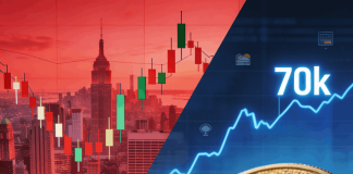 Bitcoin Value Holds Close to $70Okay As Markets Brace For Key Occasion