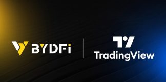 BYDFi Perpetual Futures Information Now Stay on TradingView