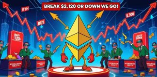 Ethereum (ETH) Worth Prediction: Liquidity Enlargement Cycle Factors to Draw back Path Until $2,120 Breaks