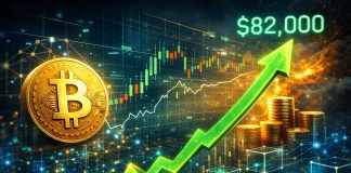 On-Chain Knowledge Reveals Why Bitcoin’s Subsequent Cease May Be At $82Okay