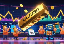 Gold (XAUUSD) Value Prediction: Trendline Assist in Focus After $5,000 Retest—GLD Indicators Wholesome Pullback in Bull Development