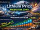 Lithium Holds Close to $22,000/t as Demand Outlook Stays Robust Into 2040 Lithium Holds Close to $22,000/t as Demand Outlook Stays Robust Into 2040