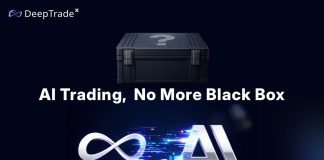DeepTradeX Introduces Enhancements to Enhance Visibility of AI Buying and selling Indicators