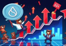 Sui (SUI) Value Prediction: Failed Breakout Triggers Bearish Shift, Key Helps at $0.95 and $0.91 Beneath Stress