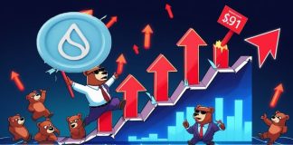 Sui (SUI) Value Prediction: Failed Breakout Triggers Bearish Shift, Key Helps at $0.95 and $0.91 Beneath Stress