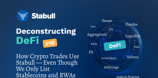 How Crypto Trades Use Stabull — Even Although We Solely Checklist Stablecoins and RWAs