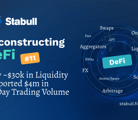How ~$30okay in Liquidity Supported $4m in 30-Day Buying and selling Quantity