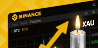 Inside Binance’s Gold And Oil Rush — Are Whales Bracing For A Crypto Shock?