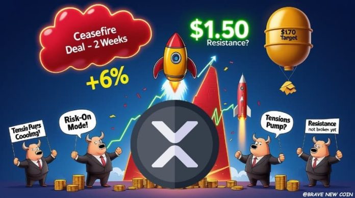 XRP Value Prediction: XRP Jumps 6% on US-Iran Ceasefire Information—Can Geopolitical Reduction Spark a $1.50 Breakout?