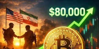 Skilled Forecasts Bitcoin Surge To $80,000 Amid US-Iran Ceasefire And Oil Value Drop