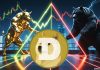 Dogecoin Worth Prediction: DOGE Worth Nears Triangle Breakout—Is a 35% Surge to $0.13 Imminent?
