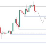 Bitcoin Bulls Should Maintain This Degree Or Value Might Crash To $65,000 Once more