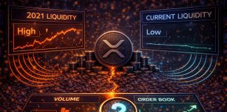 XRP Has Not Been This Illiquid Since 2021: The Setup No one Is Speaking About