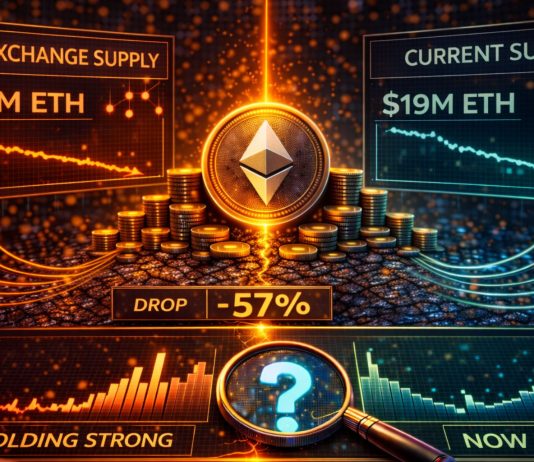 Ethereum Simply Noticed Its Strongest Institutional Demand Sign Since October: Discover Out If It Lasts