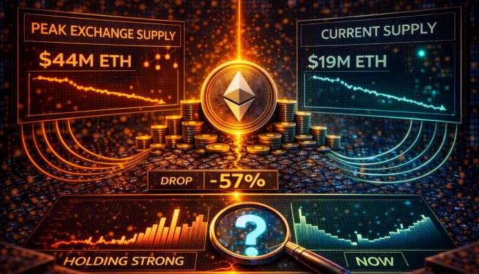 Ethereum Simply Noticed Its Strongest Institutional Demand Sign Since October: Discover Out If It Lasts