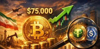 Bitcoin Rallies to $75,000 as Iran Deal Hopes, Bullish Forecasts and Stablecoin Scrutiny Collide