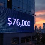 Bitcoin Hits $76Ok As Tech Shares Push Wall Road To Contemporary Data Bitcoin Hits $76Ok As Tech Shares Push Wall Road To Contemporary Data