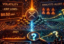 XRP Volatility Simply Hit A Multi-12 months Low – Analysts Clarify One thing Is About To Change