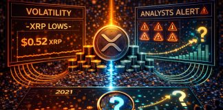XRP Volatility Simply Hit A Multi-12 months Low – Analysts Clarify One thing Is About To Change