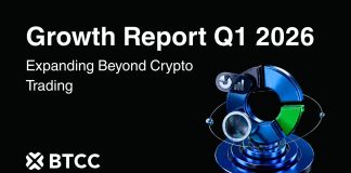 BTCC Alternate Q1 2026 Report: TradFi and Earn Merchandise Broaden Past Crypto Buying and selling