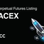 BTCC Trade Launches SpaceX Pre-IPO Perpetual Futures Buying and selling and Celebrates with Tesla Cyberbeast Giveaway