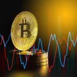 13 Years Of Information Says Bitcoin Value Has Not Bottomed But, Analyst Explains The Pattern